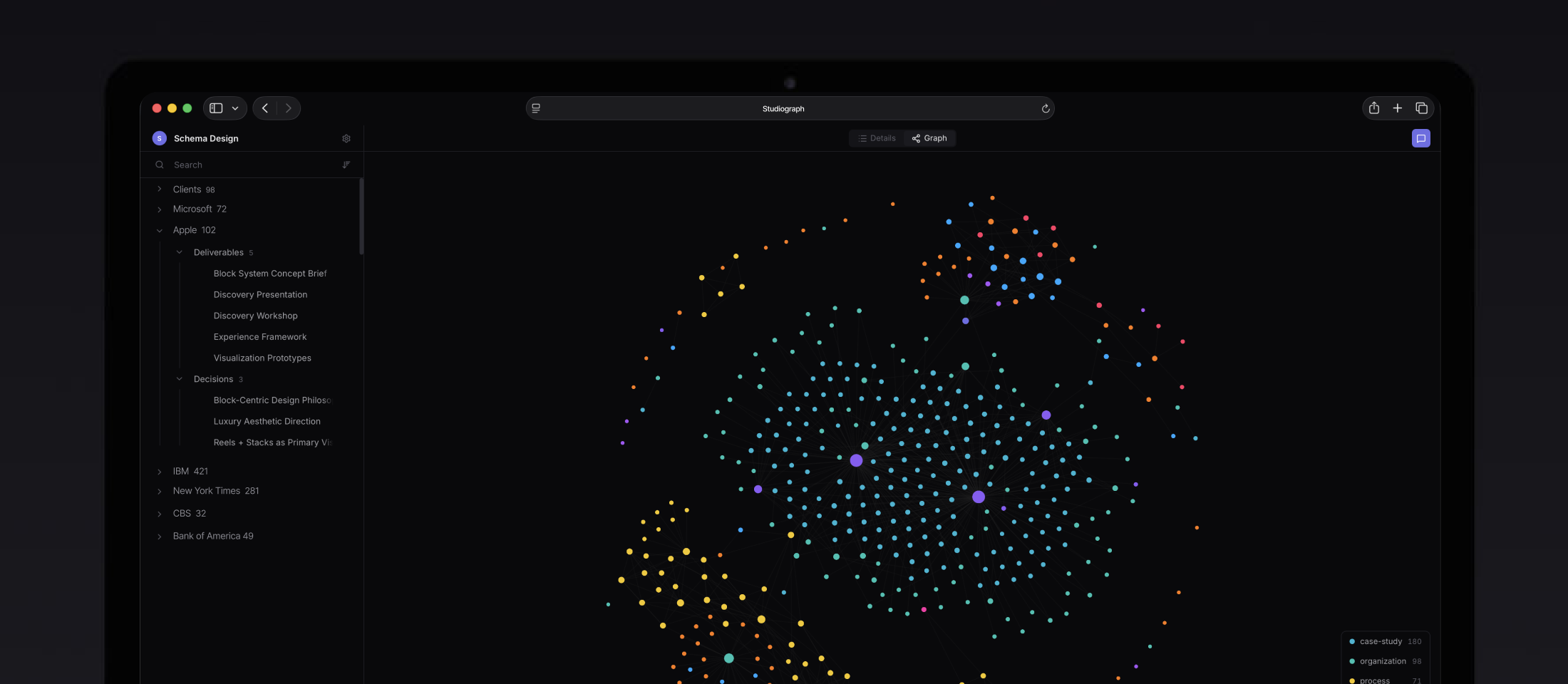 Studiograph interface